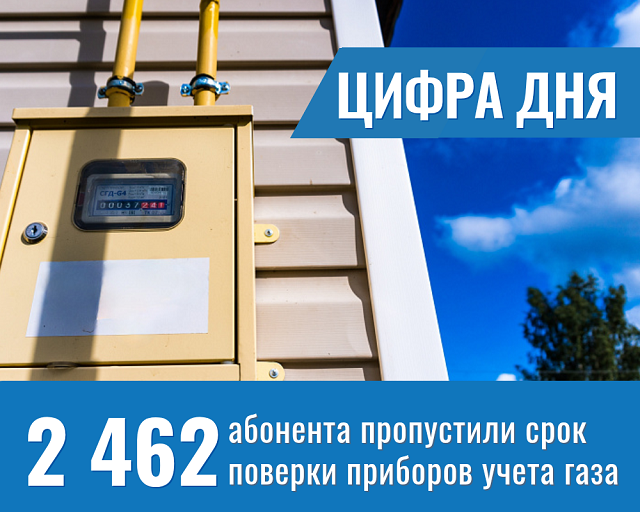 Около 2,5 тысяч жителей Кубани переплачивают при оплате газа из-за неповеренных счетчиков
